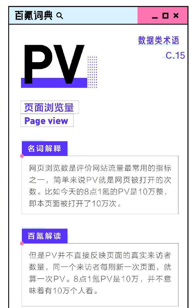 访问量是什么意思?如何提高网站的访问量? 访问量是什么意思?如何提高网站的访问量?