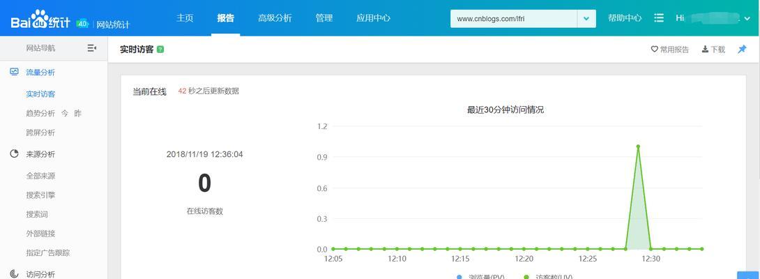 访问量是什么意思?如何提高网站的访问量? 访问量是什么意思?如何提高网站的访问量?