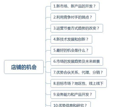 销售运营是做什么的?它的主要职责有哪些? 销售运营是做什么的?它的主要职责有哪些?
