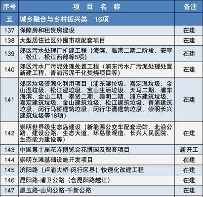 上海网站建设制作的步骤和常见问题解答是什么？