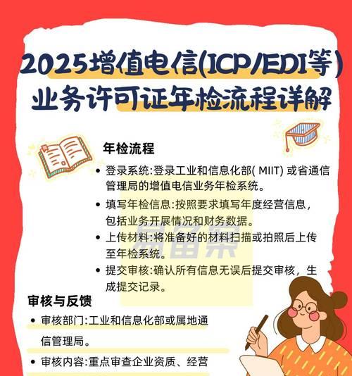 什么是icp备案流程? 什么是icp备案流程?