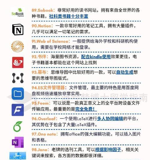 网站有哪些基本组成部分? 网站有哪些基本组成部分?