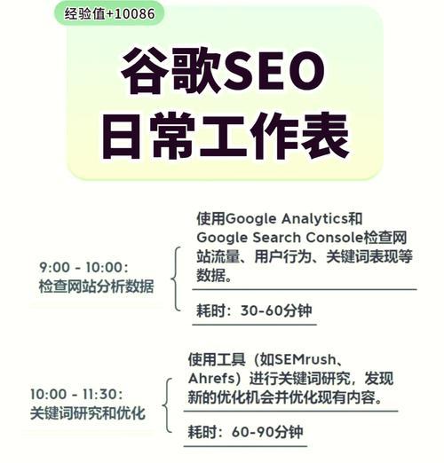 sem与seo的区别?它们各自的优势是什么? sem与seo的区别?它们各自的优势是什么?