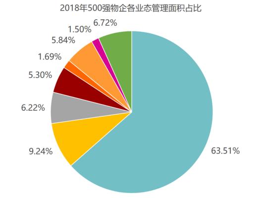 河南网站建设的市场趋势如何? 河南网站建设的市场趋势如何?