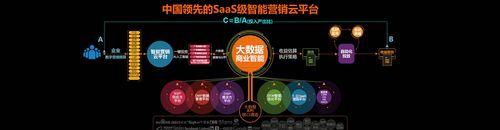 甘肃SEO优化的最新趋势是什么？