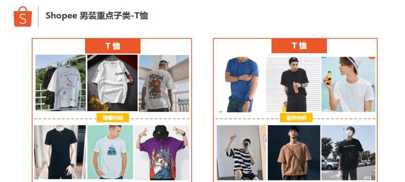 邯郸SEO服务如何选择？常见问题解答！