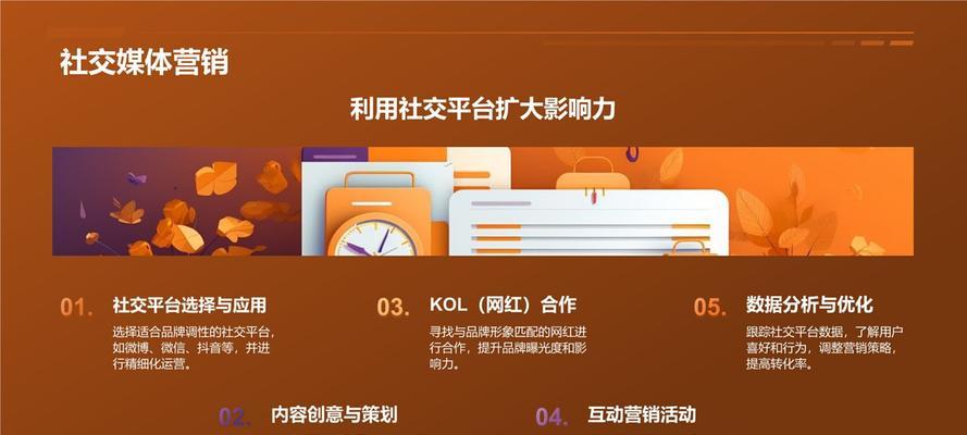 外贸推广seo的策略是什么？