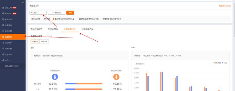 一键解锁流量密码!网站建设公司如何助力企业弯道超车? 一键解锁流量密码!网站建设公司如何助力企业弯道超车?