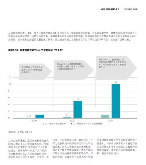 Google裁员背后的战略变革:AI野心重塑智能设备市场? Google裁员背后的战略变革:AI野心重塑智能设备市场?