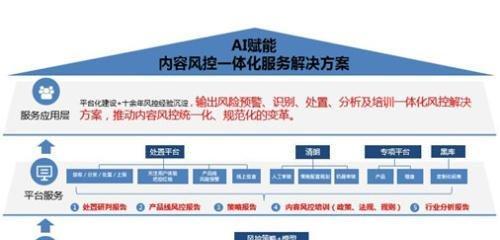 Google裁员背后的战略变革:AI野心重塑智能设备市场? Google裁员背后的战略变革:AI野心重塑智能设备市场?