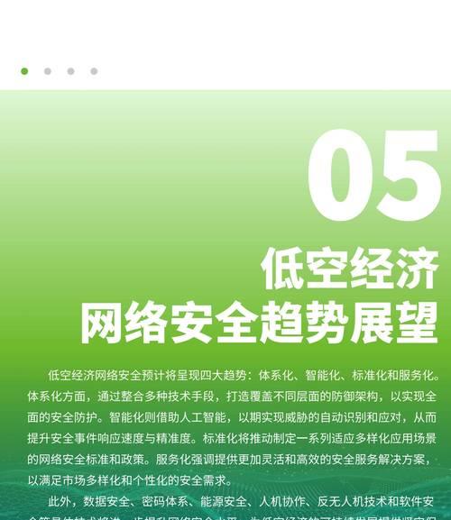 2025年网站建设是否仍然重要？