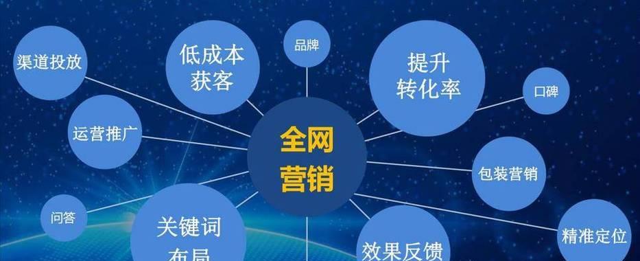 2025年国内网站建设服务市场有哪些值得关注的外包公司? 2025年国内网站建设服务市场有哪些值得关注的外包公司?