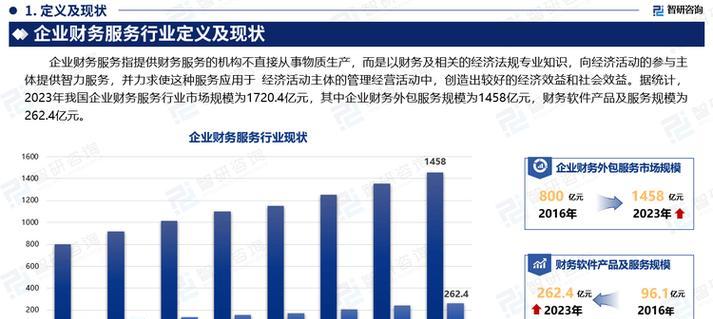 2025年国内网站建设服务市场有哪些值得关注的外包公司? 2025年国内网站建设服务市场有哪些值得关注的外包公司?