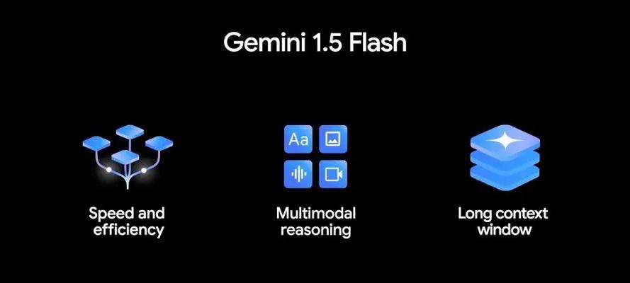 Google的Veo2视频生成模型加入Gemini,如何使用? Google的Veo2视频生成模型加入Gemini,如何使用?