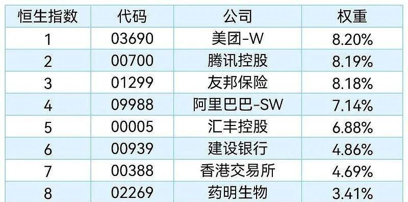 免费港股软件哪里下载？如何选择合适的软件？