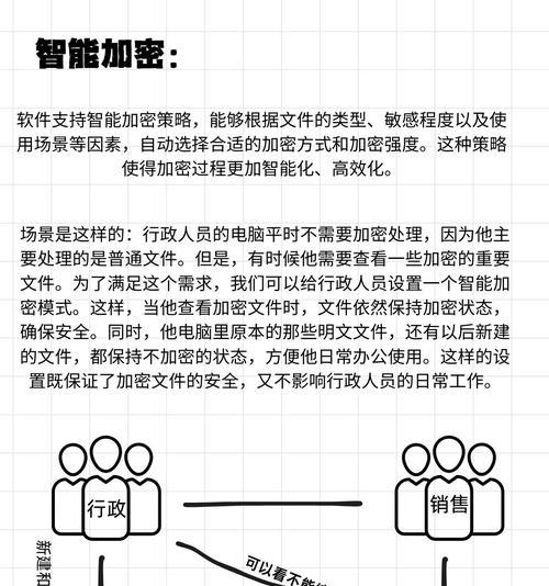 源代码如何加密?6种加密方法是什么? 源代码如何加密?6种加密方法是什么?