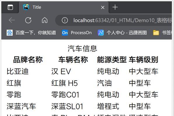 在HTML中创建有序列表用哪个标签？有序列表的标签是什么？