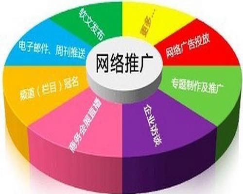 企业网站霸屏优化,三大条件你不能忽视(如何让你的企业网站成为热门搜索词的霸主) 企业网站霸屏优化,三大条件你不能忽视(如何让你的企业网站成为热门搜索词的霸主)