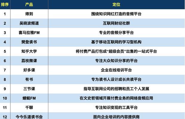 做网站时需要注意哪些常识？