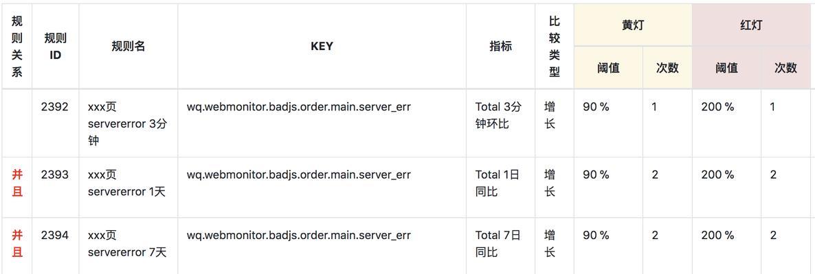 Scripterror是什么?如何全面解析? Scripterror是什么?如何全面解析?