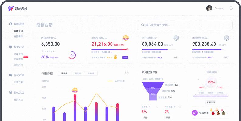 网站页面怎么设计可以提升用户体验度?提升用户满意度的关键因素 网站页面怎么设计可以提升用户体验度?提升用户满意度的关键因素