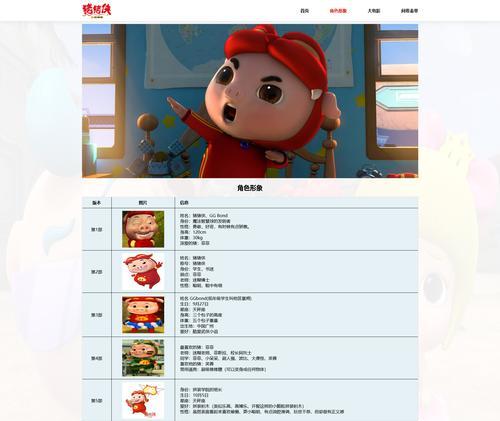 CSS与HTMLWeb设计实践指南目录包含哪些内容? CSS与HTMLWeb设计实践指南目录包含哪些内容?