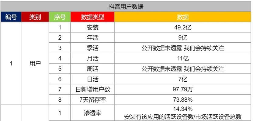 甘孜百度SEO提升搜索排名的有效方法是什么? 甘孜百度SEO提升搜索排名的有效方法是什么?