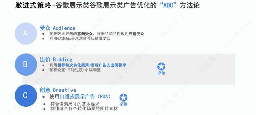 实战策略与经验分享如何助力网站登顶搜索引擎？