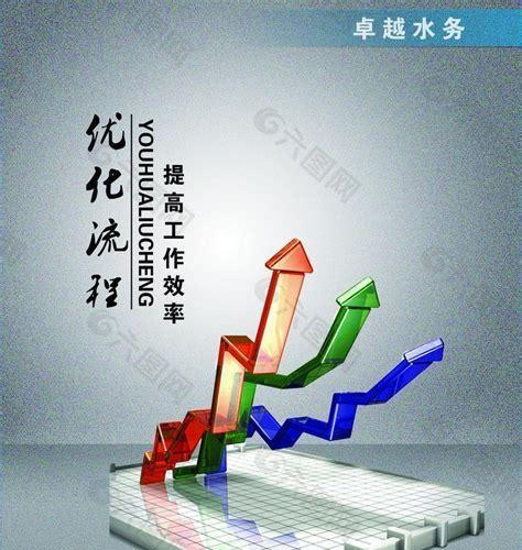 克孜勒苏SEO打造卓越网络表现的策略是什么？
