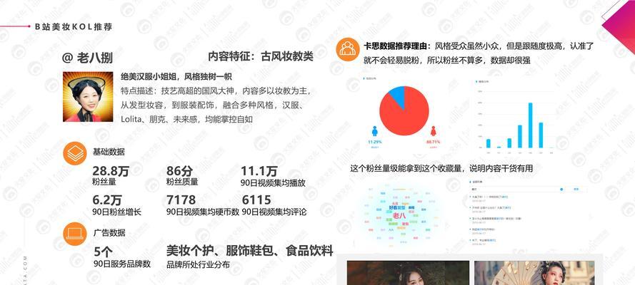 延安SEO如何打造网站排名新高地? 延安SEO如何打造网站排名新高地?