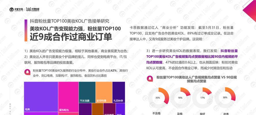 延安SEO如何打造网站排名新高地? 延安SEO如何打造网站排名新高地?