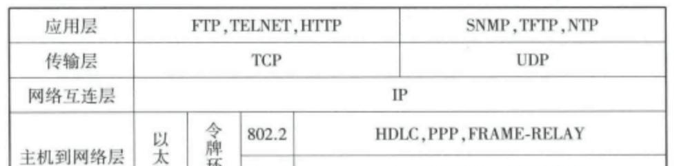 html中name和id有什么区别? html中name和id有什么区别?