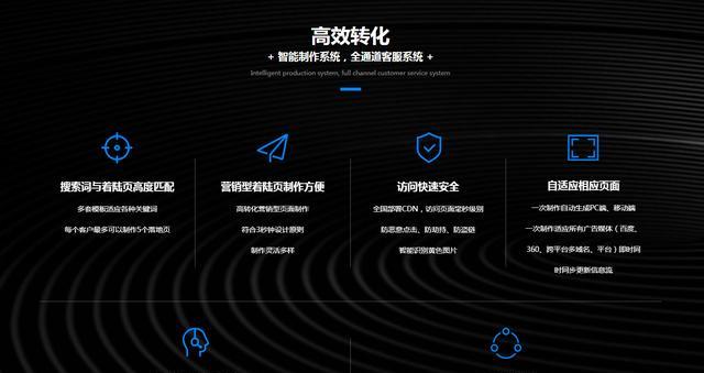 无锡网站制作后如何进行关键词优化? 无锡网站制作后如何进行关键词优化?