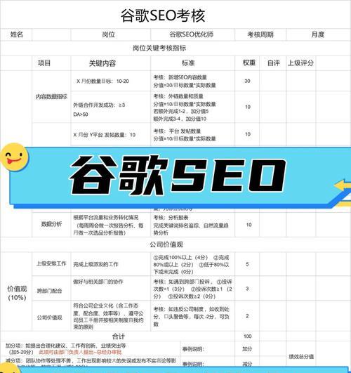 谷歌seo优化怎么做?谷歌seo优化的步骤是什么? 谷歌seo优化怎么做?谷歌seo优化的步骤是什么?