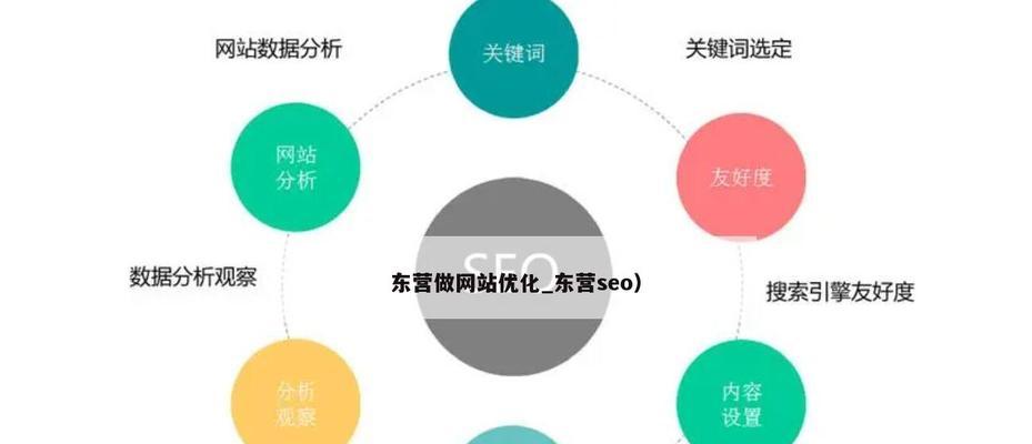 免费做网站的步骤是什么？真的可以免费吗？