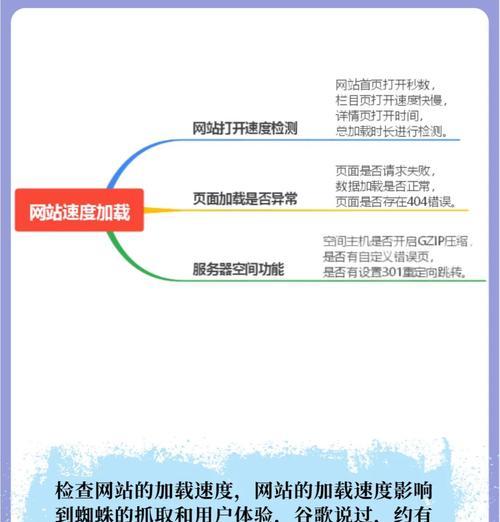 上海seo优化的策略是什么? 上海seo优化的策略是什么?