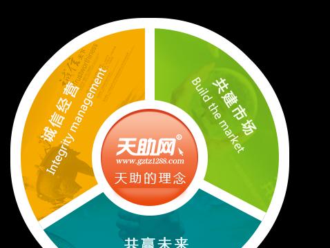 南京网站制作费用是多少？如何保证网站制作的质量？