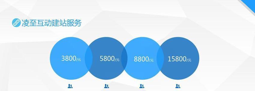网站建设过程中需要注意哪些SEO要点? 网站建设过程中需要注意哪些SEO要点?
