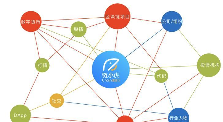 如何进行高质量的seo搜索引擎优化? 如何进行高质量的seo搜索引擎优化?