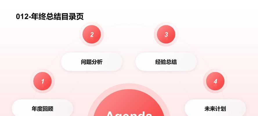 免费下载ppt模板网站哪里找?免费下载ppt模板网站的优缺点是什么? 免费下载ppt模板网站哪里找?免费下载ppt模板网站的优缺点是什么?