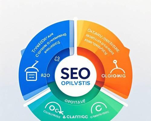 广州制作网站seo需要注意哪些问题? 广州制作网站seo需要注意哪些问题?