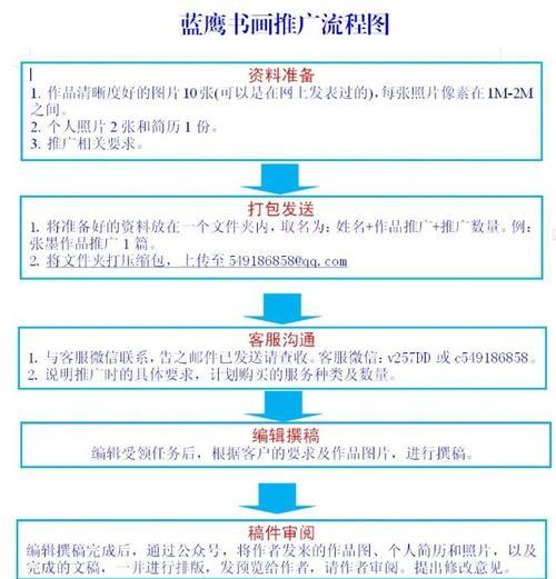 重庆网站推广有哪些有效方法?如何提高网站知名度? 重庆网站推广有哪些有效方法?如何提高网站知名度?