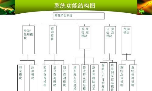 专业网站建设需要哪些步骤?如何确保网站成功? 专业网站建设需要哪些步骤?如何确保网站成功?