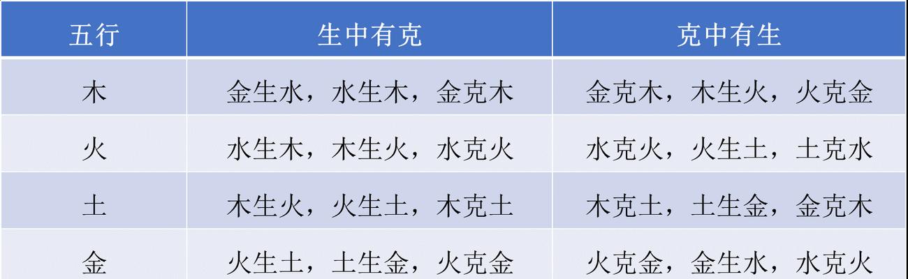 图文转换与SEO优化的完美结合(如何利用图文转换提升网站的SEO排名) 图文转换与SEO优化的完美结合(如何利用图文转换提升网站的SEO排名)