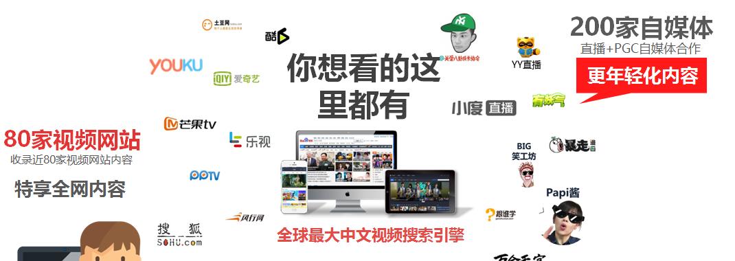 4k视频素材网站如何进行关键词优化? 4k视频素材网站如何进行关键词优化?