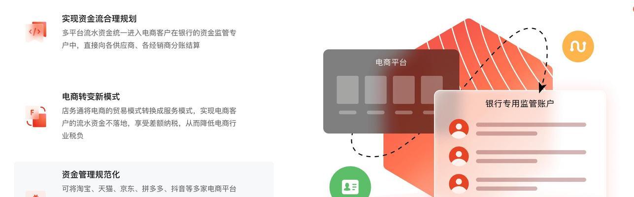 电商网站开发中如何集成支付系统? 电商网站开发中如何集成支付系统?