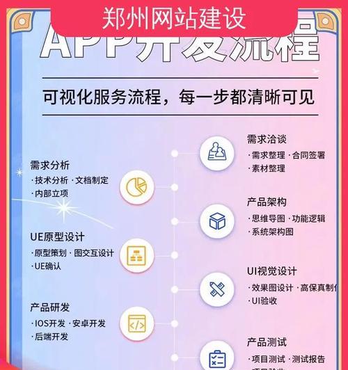 网站建设完成后如何进行SEO优化?有哪些步骤和技巧? 网站建设完成后如何进行SEO优化?有哪些步骤和技巧?