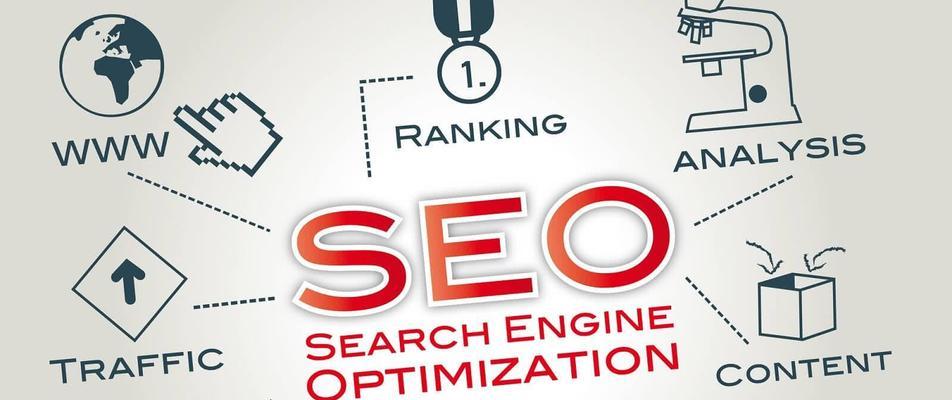 SEO优化是什么意思?掌握基本概念有哪些常见问题? SEO优化是什么意思?掌握基本概念有哪些常见问题?