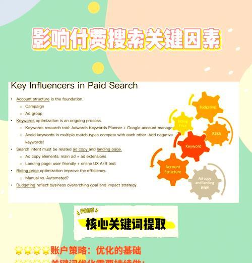 新手如何入门seo?SEO初学者必看的入门指南和技巧是什么? 新手如何入门seo?SEO初学者必看的入门指南和技巧是什么?
