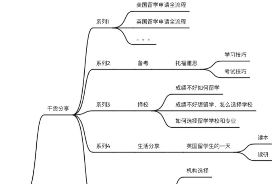 2024年百度SEO优化最新方法是什么?如何提升网站排名? 2024年百度SEO优化最新方法是什么?如何提升网站排名?
